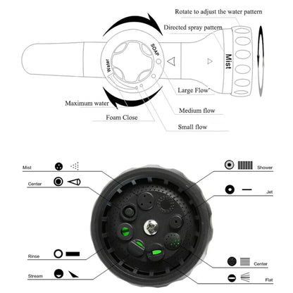 Multifunctional High-Pressure Car Wash Foam Water Gun