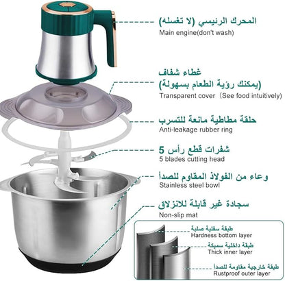 Ultimate Pro Grinder | Fast & Multi-Purpose!