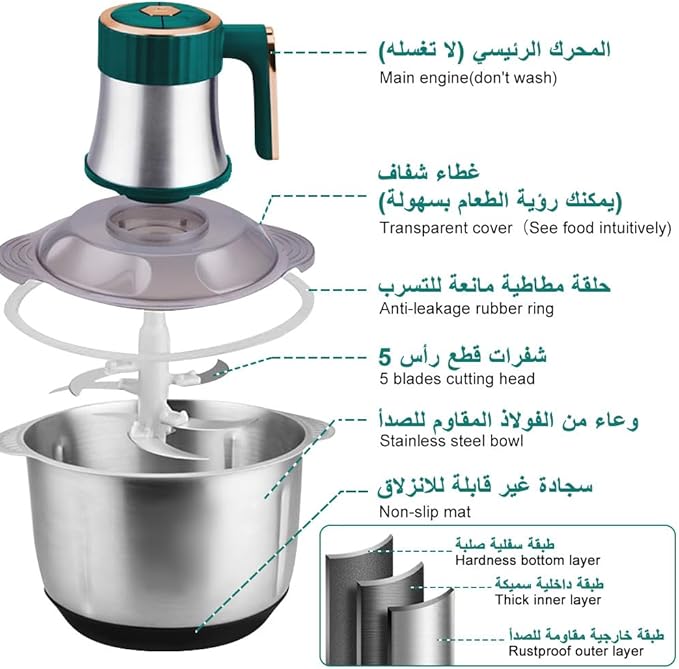 Ultimate Pro Grinder | Fast & Multi-Purpose! detail view