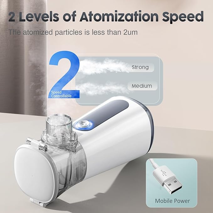 Portable Inhalers and Nebulizers